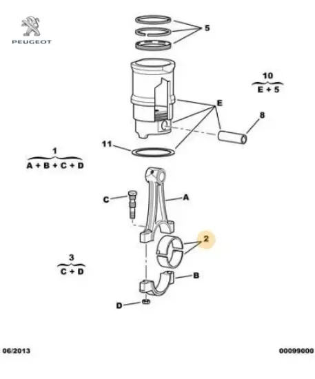 Kol yatak peugeot  resmi