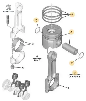Piston seti peugeot  resmi