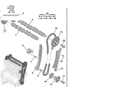 Eksantrik dişli vidası peugeot  resmi