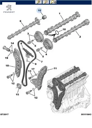 Eksantrik pozisyon ayarla peugeot  resmi