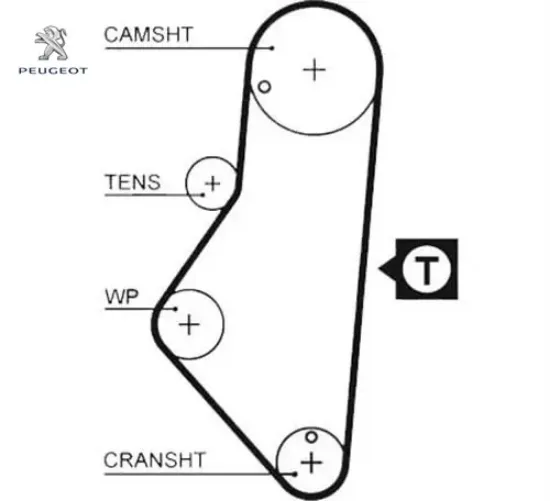 Triger kayışı 114 peugeot  resmi