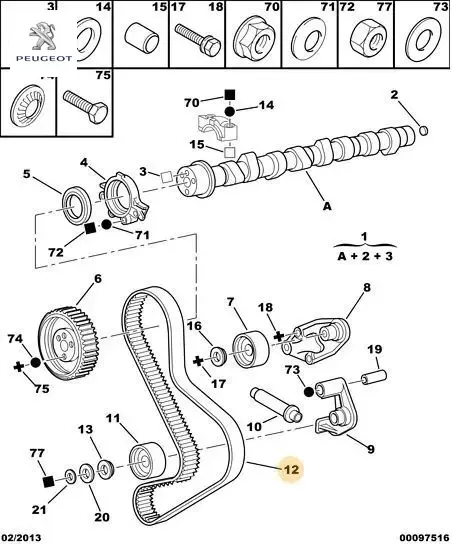 Triger kayışı peugeot  resmi
