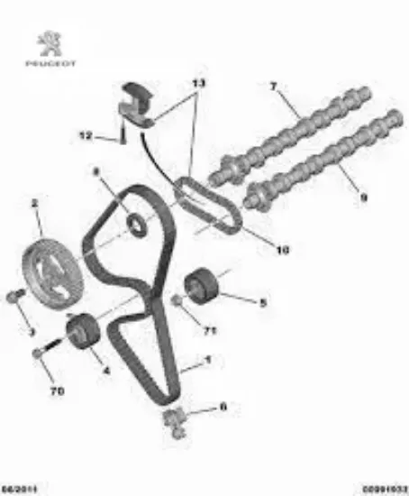 Trıger kayıs c3 peugeot  resmi