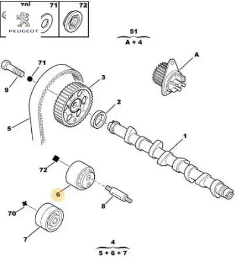 Triğer gergi makarası peugeot  resmi