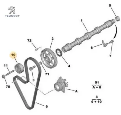 Gergi makarası peugeot 531 0030 10/ vkm 13100 resmi