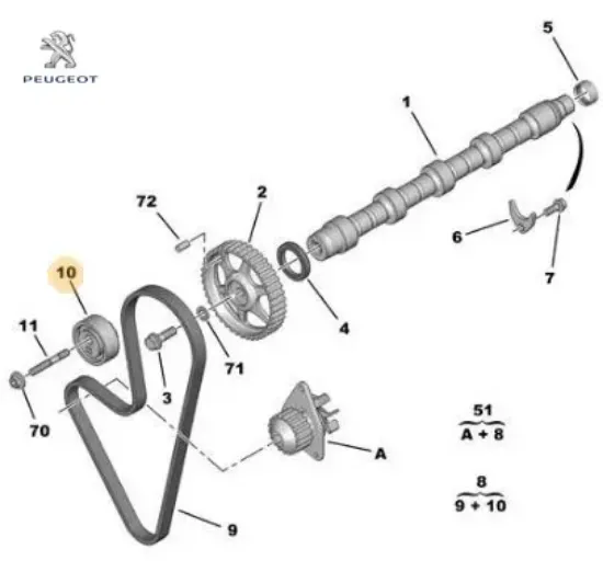 Gergi makarası peugeot 531 0030 10/ vkm 13100 resmi