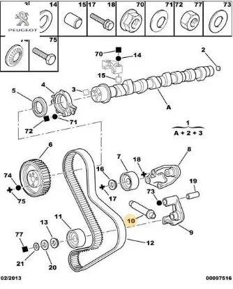 Triger sargısı s-2800 peugeot  resmi