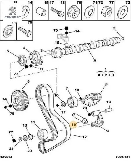 Triger sargısı s-2800 peugeot  resmi