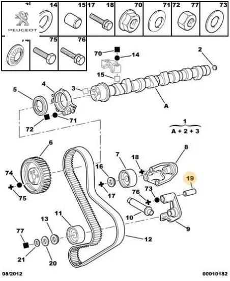 Gergi mak.merkezleme daya peugeot 0830.88 resmi