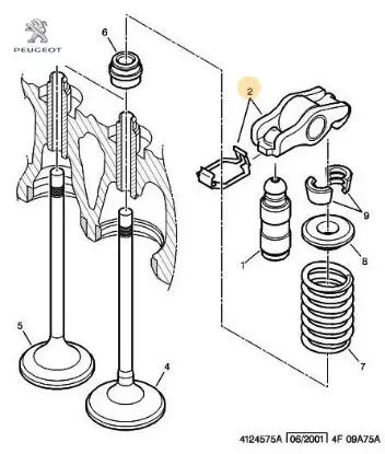 Subap tutucu peugeot  resmi