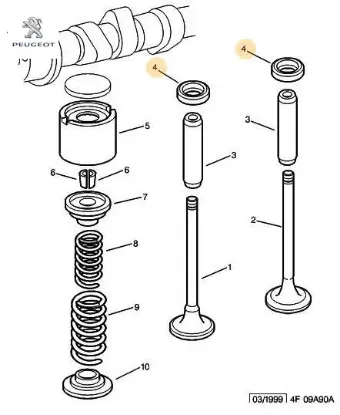 Subap lastiği peugeot  resmi