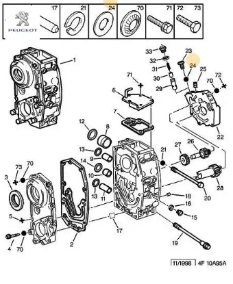 Conta s-2800 peugeot  resmi