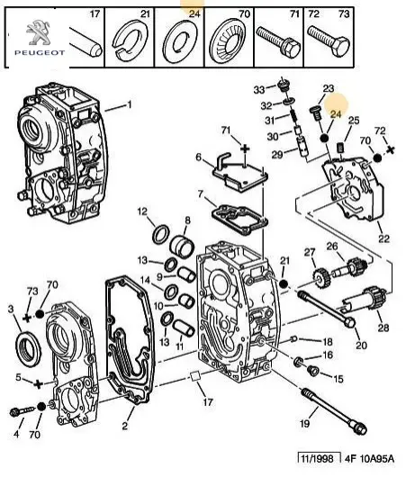 Conta s-2800 peugeot  resmi