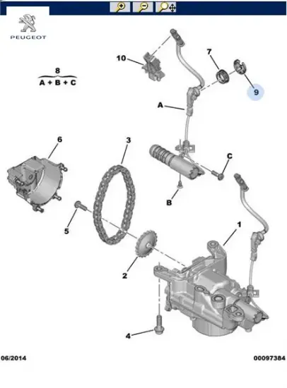 Elektrovana ara plaka peugeot  resmi