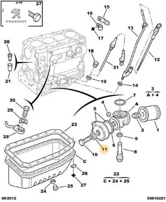 Conta peugeot  resmi