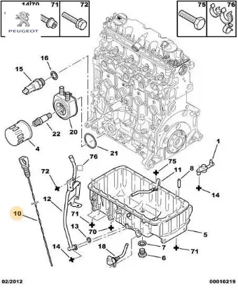 Yağ çubuğu peugeot  resmi