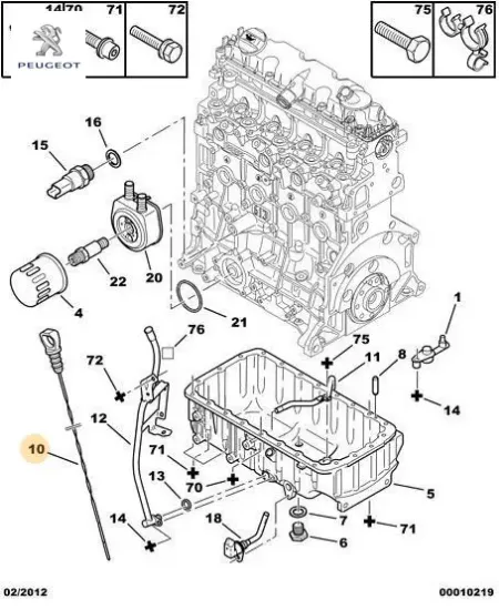 Yağ çubuğu peugeot  resmi