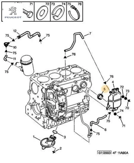 Yağ contası peugeot  resmi