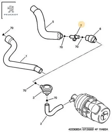 Hava regülatörü peugeot  resmi