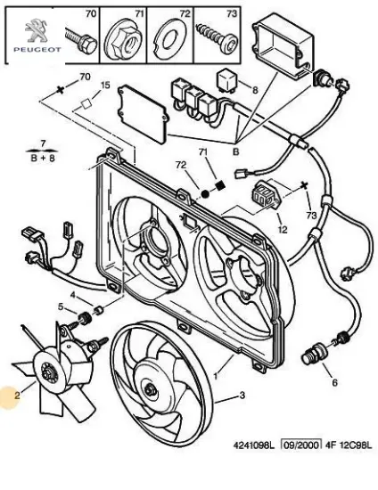 Fan motoru peugeot  resmi