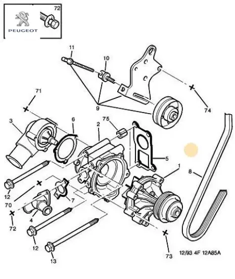 Devirdaim kayışı peugeot 1280.40 resmi