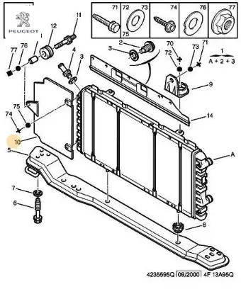 Radyatör muhafazası peugeot  resmi