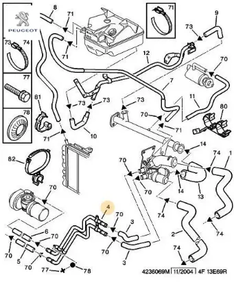 Rakor peugeot  resmi