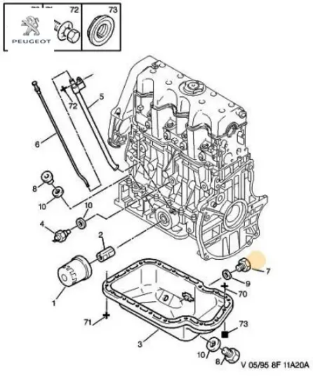 Termostat kapak peugeot  resmi