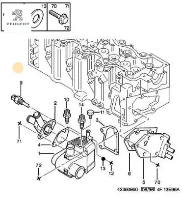 Eksoz tahliye rekoru peugeot  resmi