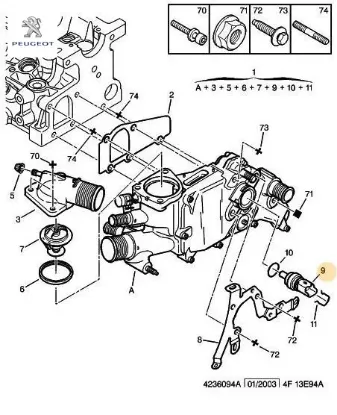 Hararet müşürü peugeot elthtrn0009 resmi