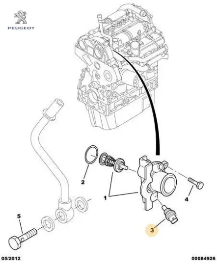 Hararet müşiri peugeot  resmi