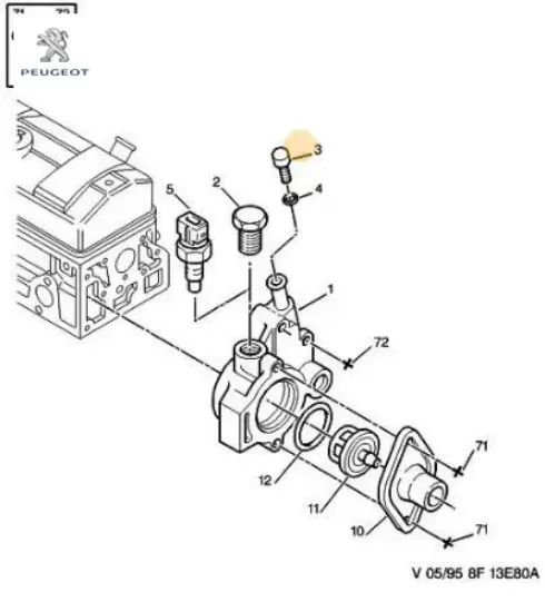 Termostat kapak peugeot  resmi