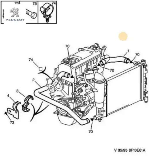 Radyatör üst hortum peugeot  resmi