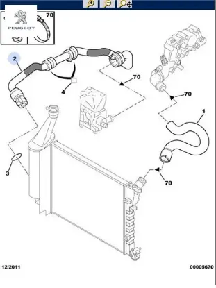 Radyatör hortumu peugeot  resmi