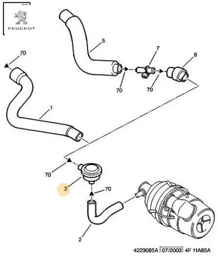 Hava filtre regülatörü peugeot  resmi