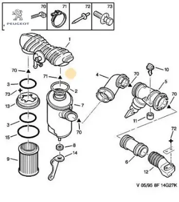 Filtre contası peugeot  resmi