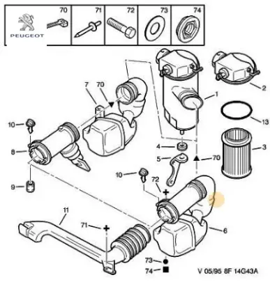 Hava hortumu peugeot  resmi