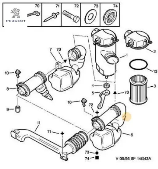 Hava hortumu peugeot  resmi