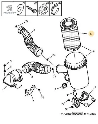 Hava filtresi peugeot  resmi