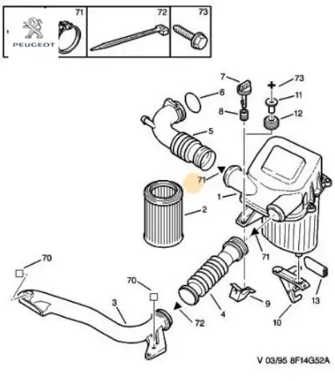 Hava fıltre sx 1.5d peugeot  resmi