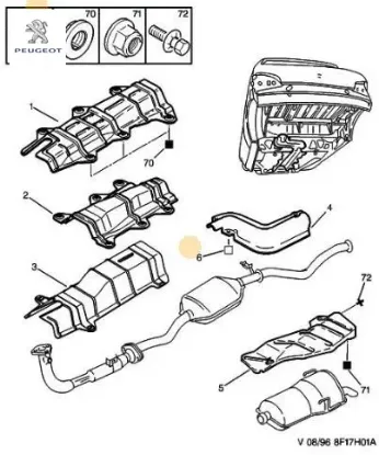 Agraf peugeot  resmi