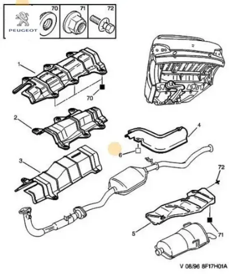 Agraf peugeot  resmi