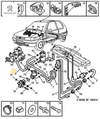 Yakıt hortumu peugeot  resmi
