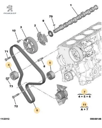 Su pompası + triger kiti 0831.R8 +su pompası dw10ated4 peugeot 1609524780 resmi