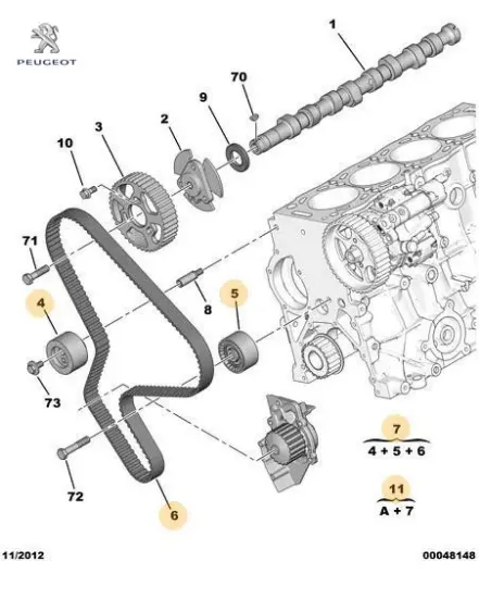 Su pompası + triger kiti 0831.R8 +su pompası dw10ated4 peugeot 1609524780 resmi
