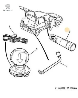 Lastik tamir köp.tüp. Peugeot  resmi