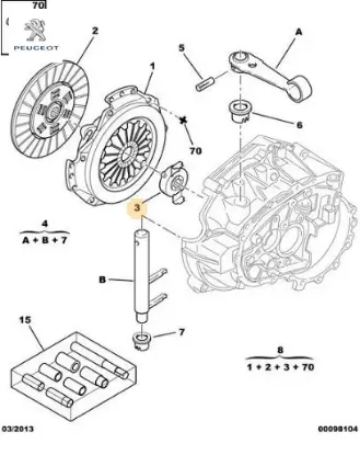 Debriyaj rulm peugeot  resmi