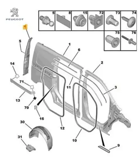 Kanat olukları peugeot  resmi