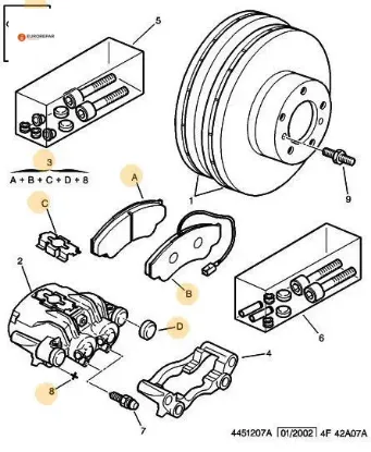 Erp fren balata tk. On 140mm) kablolu boxer ducato  00-   ( eurorepar  resmi