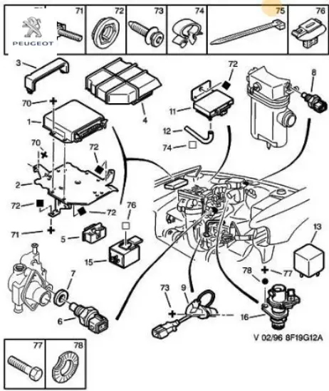 Kelepçe peugeot  resmi